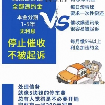 福瑞信用管理咨询.债务