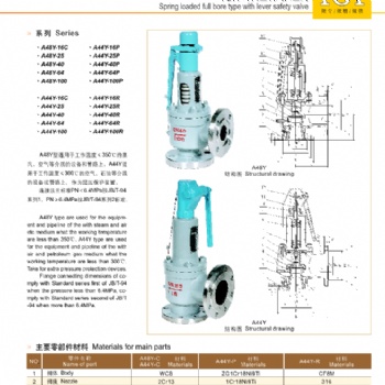 永一阀门集团安全阀A28H