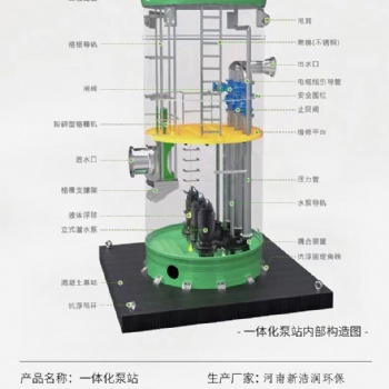 河南新浩润一体化预制泵站