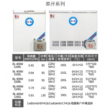 利勃防爆卧式冰箱介绍