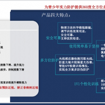 卫视明第七代青少年近视防控智能变焦眼镜