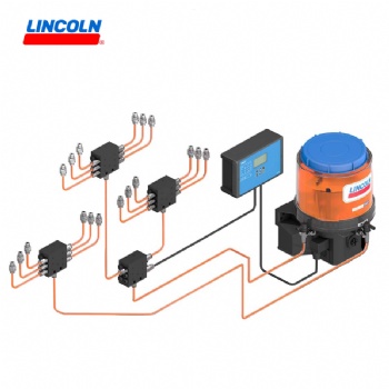 林肯递进式润滑系统 润滑泵 分配器