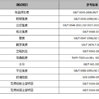 苏锡常各类纸箱粘合强度检测