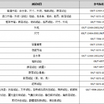 钢托盘抗弯强度检测出可**检测报告