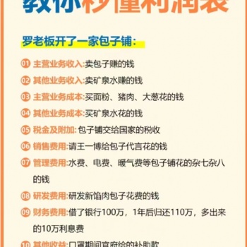 昆山学会计实操昆山学会计初级考证昆山学会计中级考试