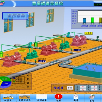 泵站自动化控制平台系统