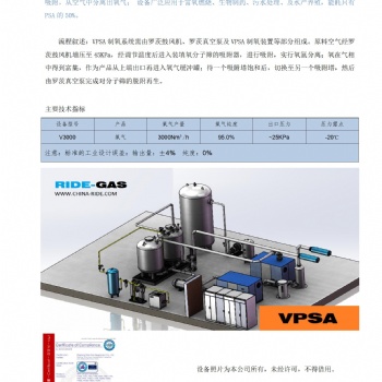 有色金属冶炼VPSA制氧机