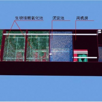 运城潍坊一体化污水处理设备供货商