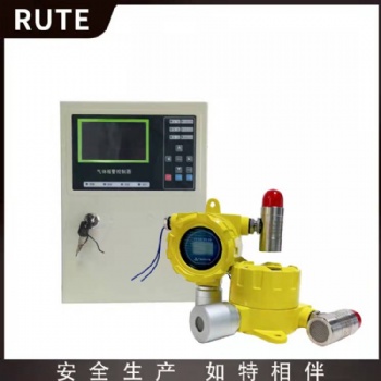（氨气）有毒气体浓度报警器 声光报警设备
