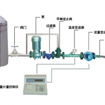 化工液体定量装桶设备