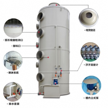 贺州实验室废气处理设备-酸雾喷淋塔-活性炭吸附箱贺州工厂