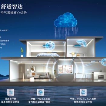 杭州开利carrier中央空调代理批发