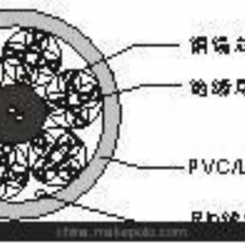 苏州爱普特超五类非屏蔽25对室内线缆 ATWU000100
