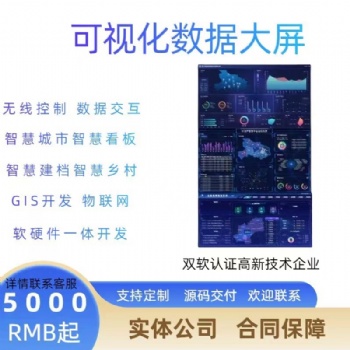 数据可视化大屏农业智慧科技大屏开发数字孪生3D建模系统开发定制