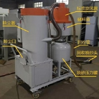 轧辊热喷涂前处理循环回收自动无尘喷砂机