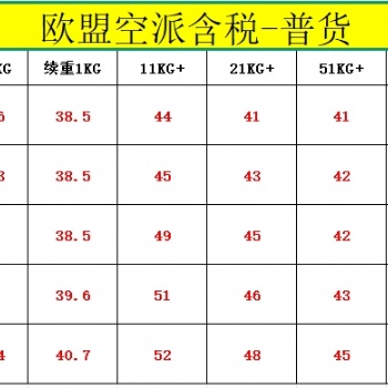 欧盟空派含税普货都可