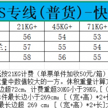 FBA欧洲UPS专线 普货快线