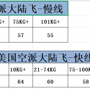 美国空派大陆飞-慢线/快线
