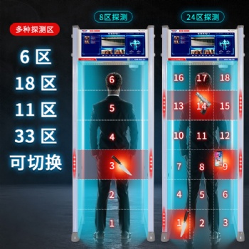 供应美创达诚33区安检门MCD-9000M