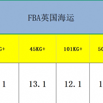 FBA英国海运双清包税