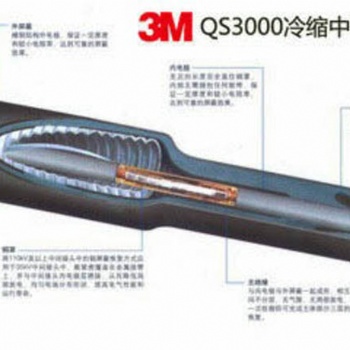 35KV 三芯冷缩中间接头