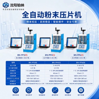 BN-PP2S、PP12S、PP20S、PP30S、PP40S、PP60S全自动粉末压片机