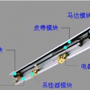深圳玻璃门电机维修生产深圳感应门电机鹏祥