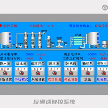 智跃第三代焕新版静态单机控制器工业水处理控制器旗舰版