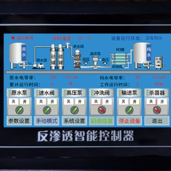 智跃4.3寸触摸屏控制器